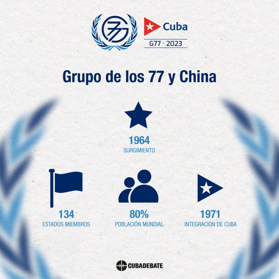 Comienza este viernes en La Habana la Cumbre del Grupo de los 77 y China